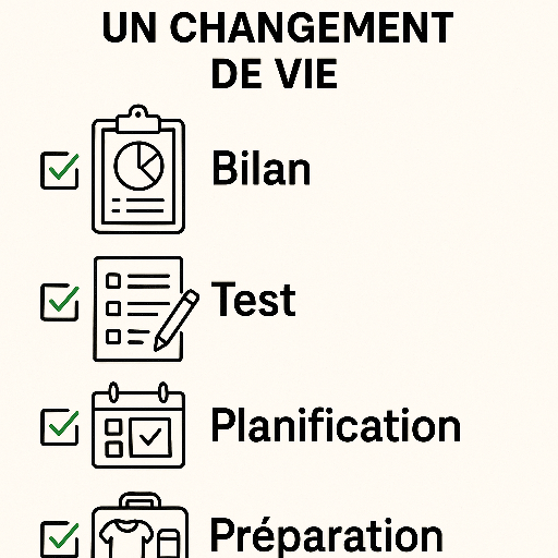 visuelle planification preparation
