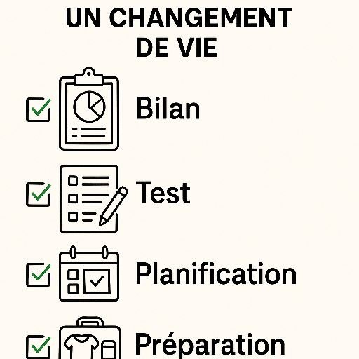 visuelle planification preparation